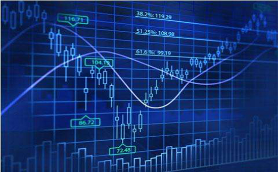 年内A股定增融资额超3100亿元　不及去年全年1/4