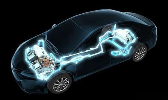 新能源汽车产业链热点有变