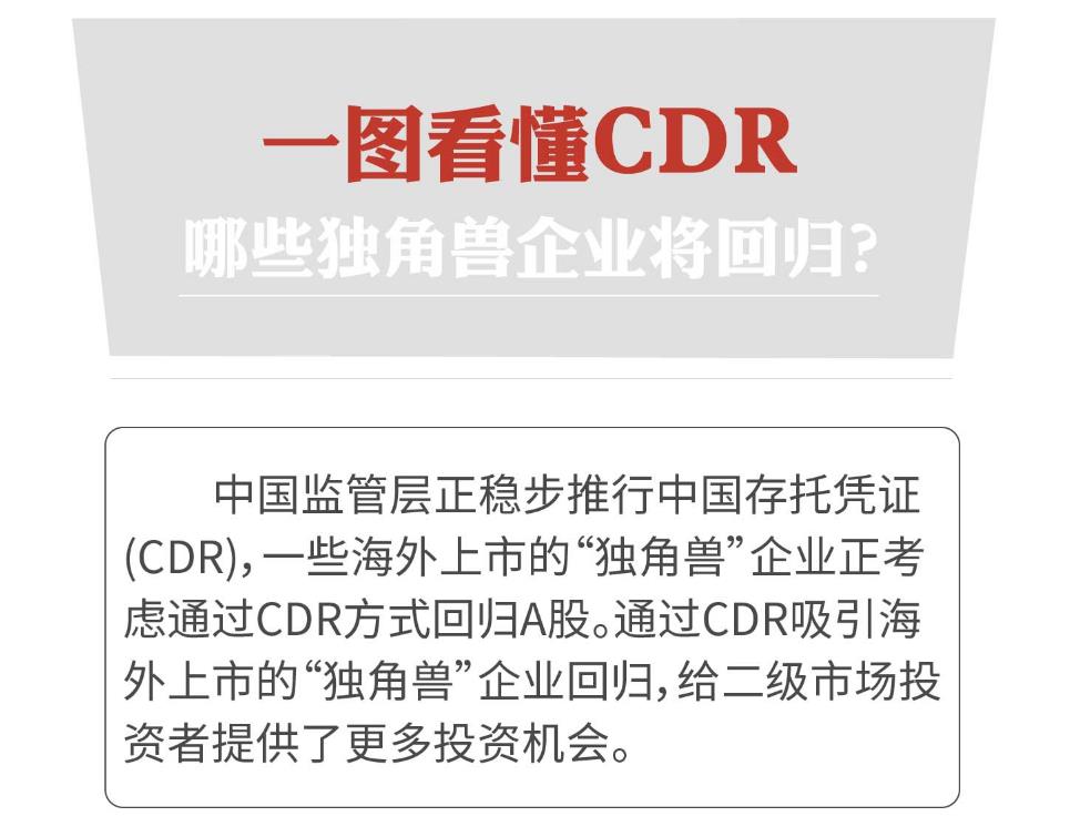 一图看懂CDR：哪些独角兽企业将回归？