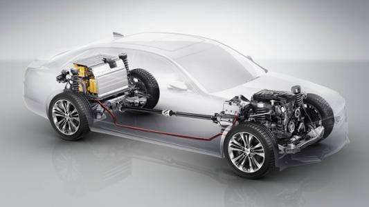 汽车与汽车零部件行业：电池电机双增长　新能源汽车持续向好