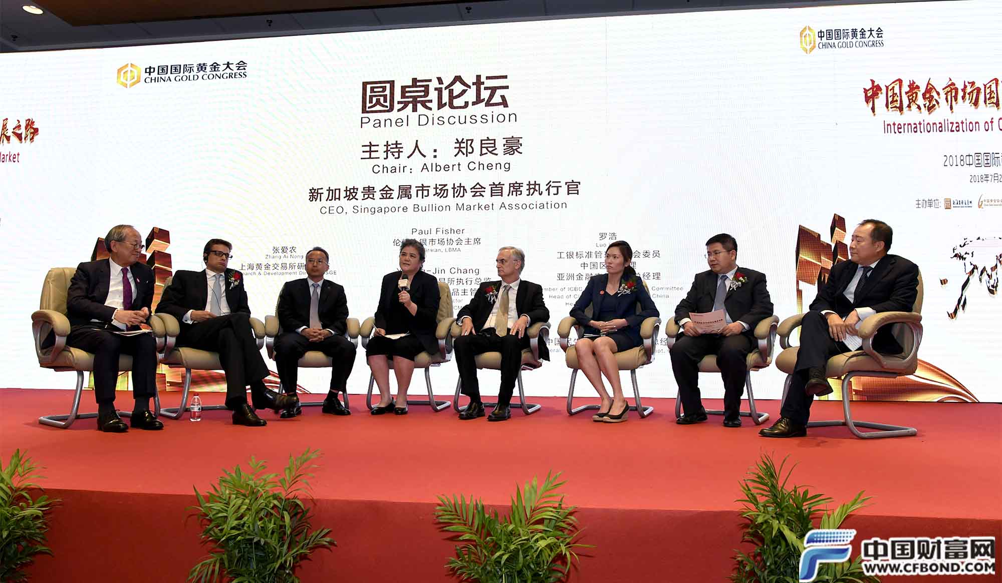 中国黄金市场国际化发展之路圆桌论坛全景