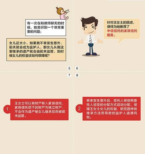 八、特定人士的长期关怀