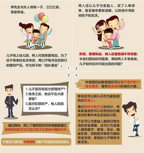 九、世代信托“隐形的手”