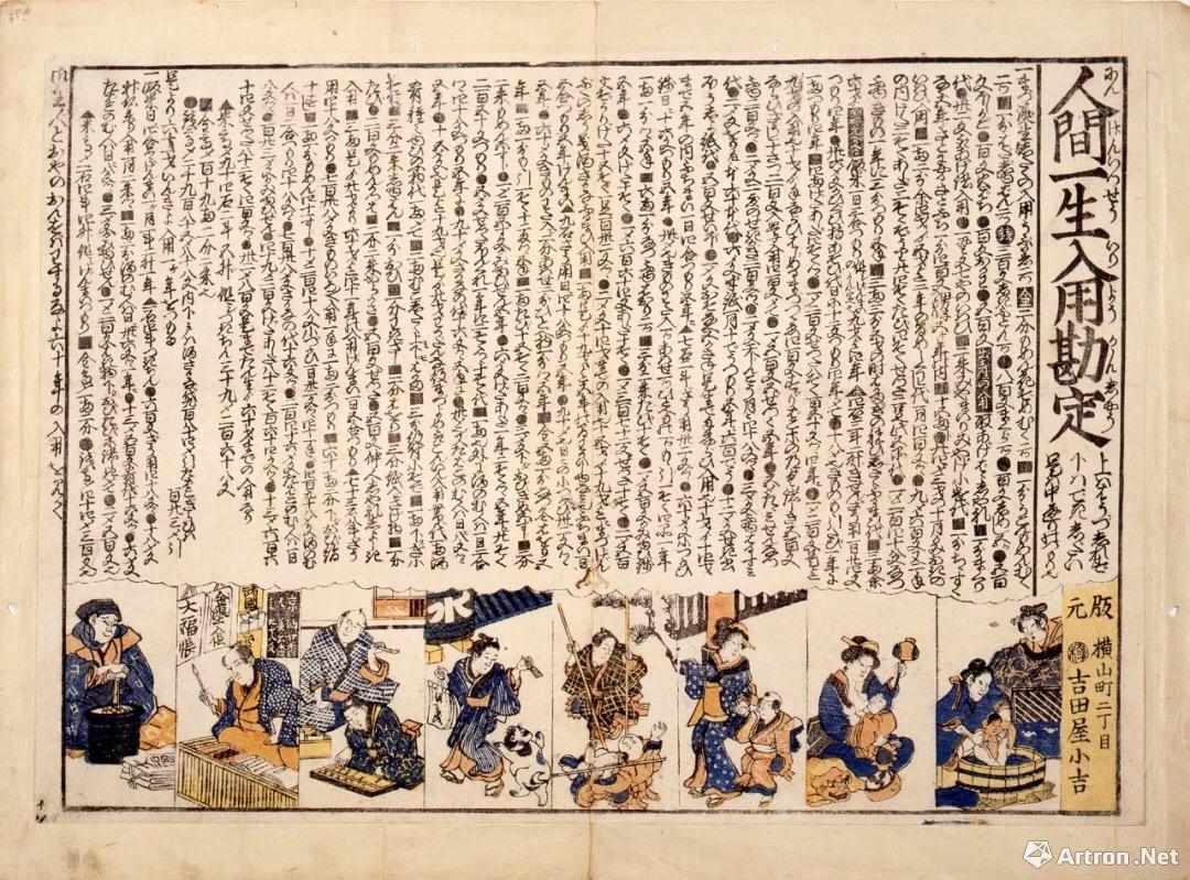 一生用度之测算江户时期（1603―1867）东京都江户东京博物馆