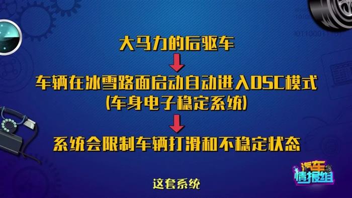 ESP关上反而更好