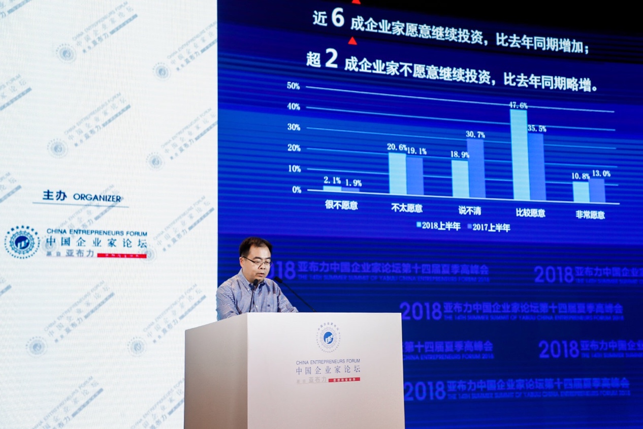 “亚布力指数”：中国企业家对未来发展仍较乐观