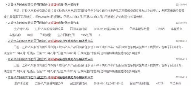 撼路者又出事了，想越野只能加价去买汉兰达了？