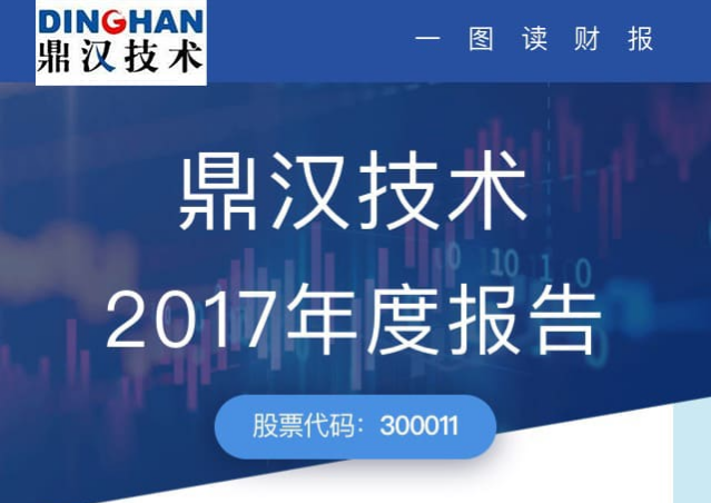 鼎汉技术2017年度报告
