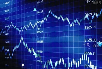 社保基金资产配置范围料扩大