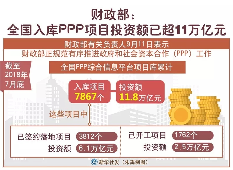 又见23亿买公众号！2.8亿粉丝估值超31亿；环保限产比例要取消？官方回应；