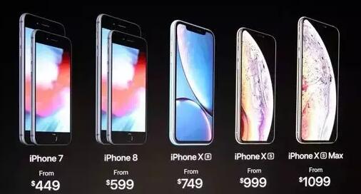 12799元！史上最贵iPhone亮相，中国“特供”双卡双待！苹果发布会焦点都在这里