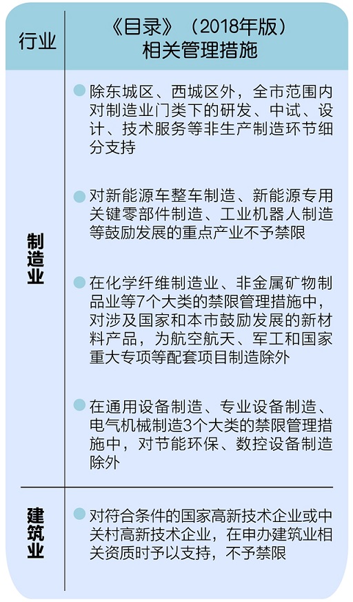 图片来自北京日报客户端