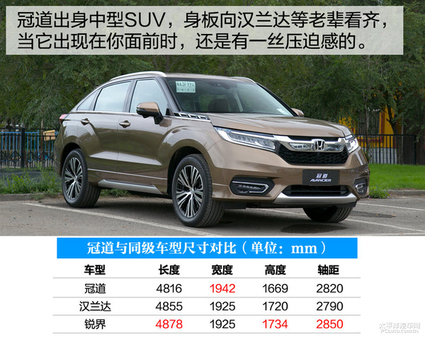舒适取向的中型SUV 广汽本田冠道静态体验
