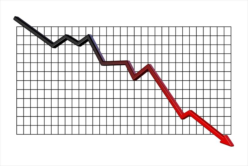 恒生指数跌幅扩大至1.83% 恒生国企指数跌2.4%