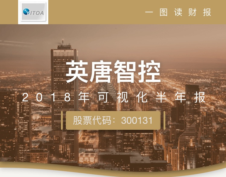 一图读财报：英唐智控上半年净利润同比增长18.48%