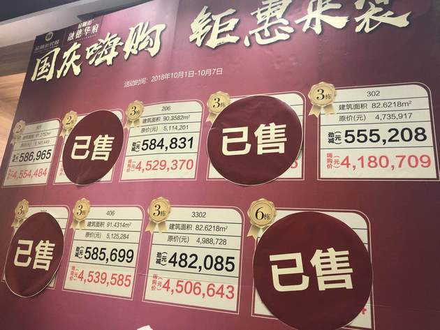 500多万的房子优惠72万 广州中心区楼盘国庆大假频念“降”字诀