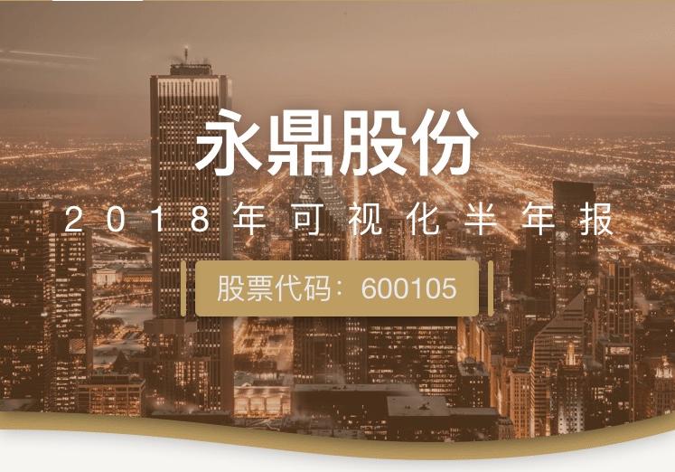 一图读财报：永鼎股份上半年营收同比增长55.44%