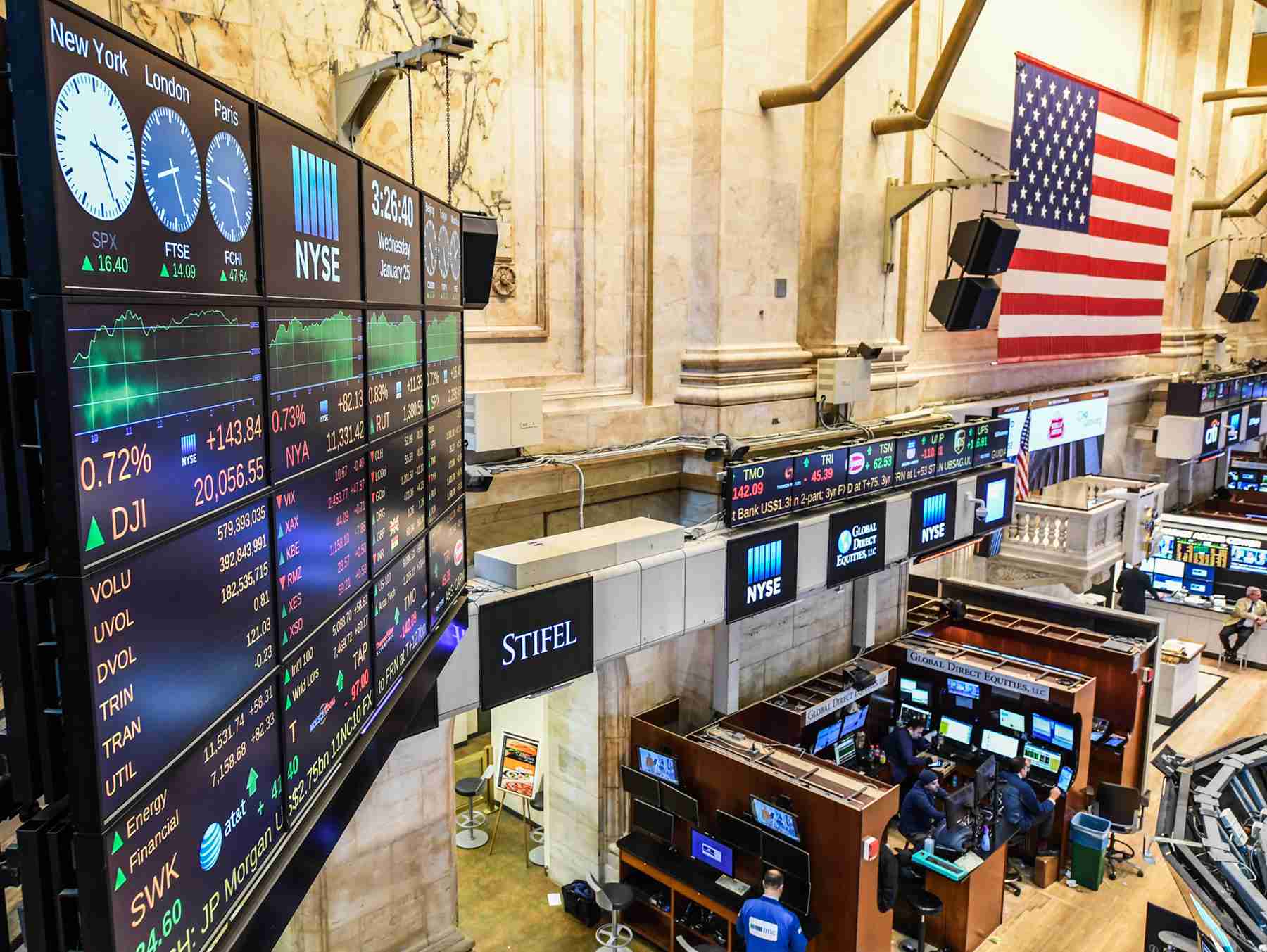 Bullish days may continue for U.S. stock market