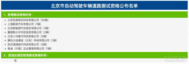 奥迪中国获北京自动驾驶牌照