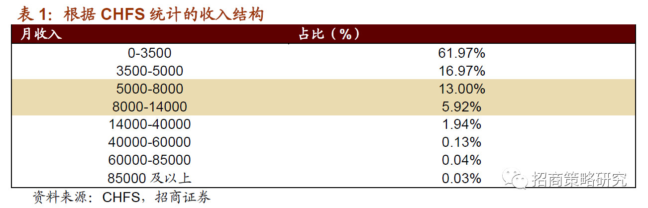 个税抵扣征求意见，减税降费又下一城