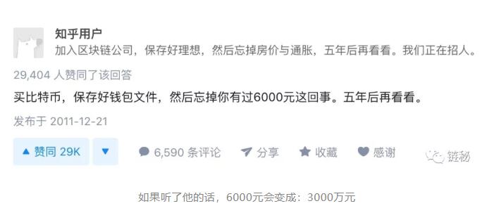 中国什么时候可以买比特币_2012年比特币最低价是多少_2012年在中国怎么买比特币