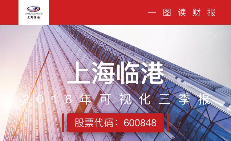 一图读财报：上海临港前三季度净利同比增长15.41％