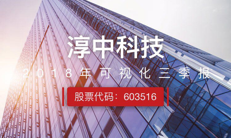 一图读财报：淳中科技前三季度营收同比上升6.43％