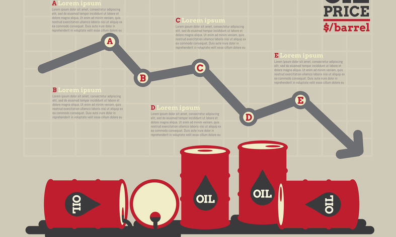 宏信证券：原油未来走势仍不乐观