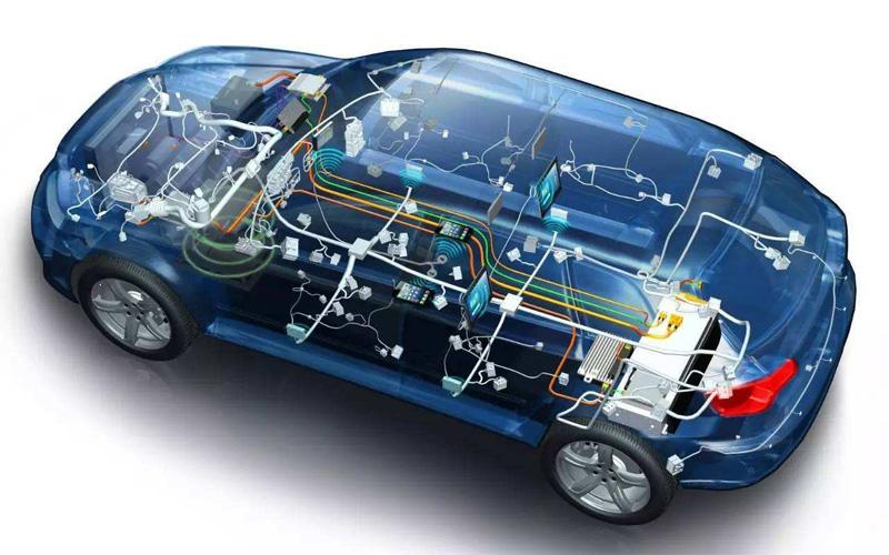 车企加速新能源和智能化布局