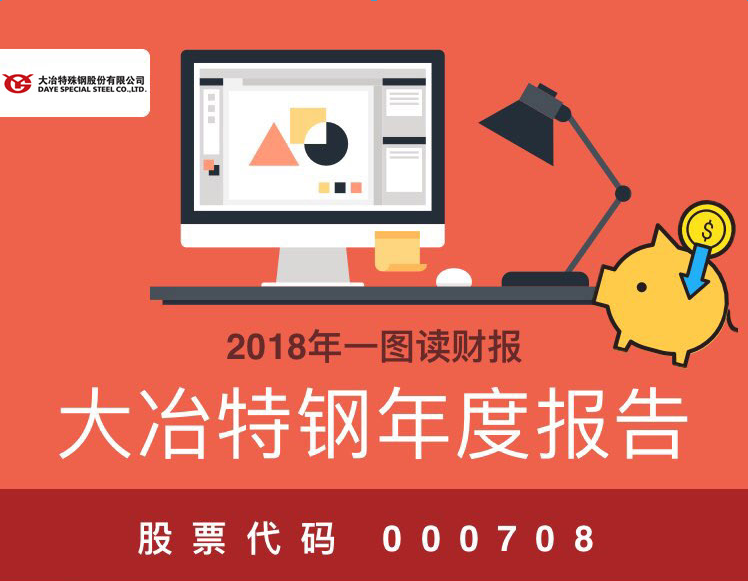 一图读财报：大冶特钢2018年度净利同比增长29.19%