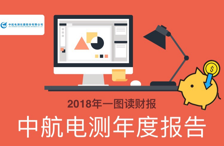 一图读财报：中航电测2018年度净利同比增长20.66%
