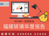 一图读财报：福耀玻璃2018年度净利润41.20亿元