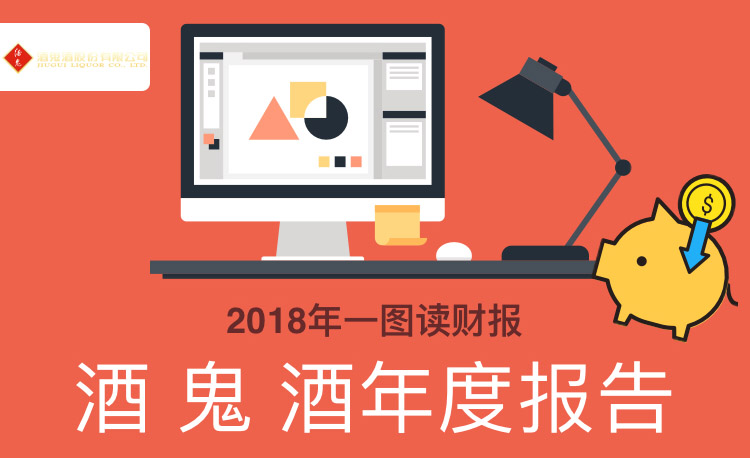 一图读财报：酒鬼酒2018年度营收同比增长35.13%