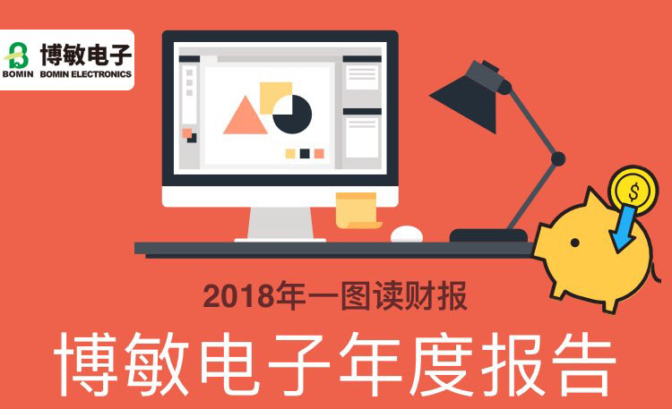 一图读财报：博敏电子2018年度净利同比增长91.20%