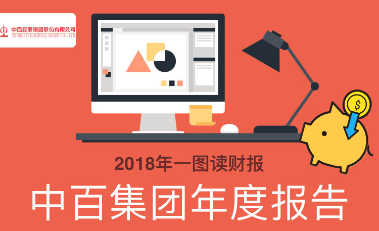 一图读财报：中百集团2018年度净利同比增长537.06%
