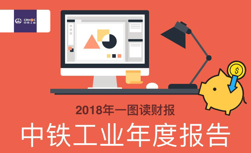 一图读财报：中铁工业2018年度净利润14.81亿元