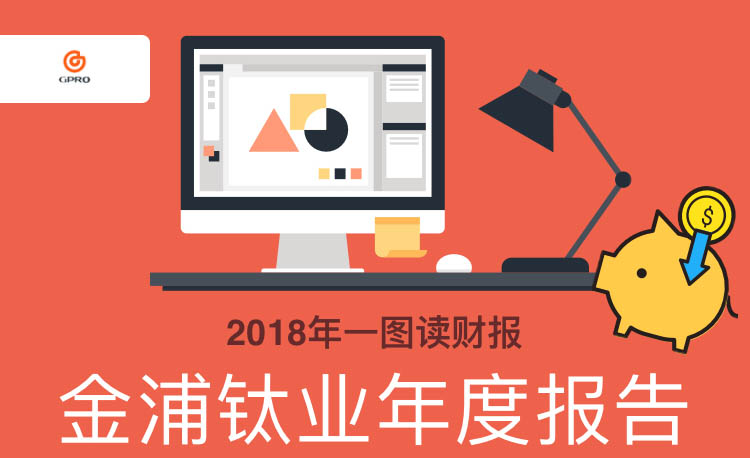 一图读财报：金浦钛业2018年度营业收入18.55亿元