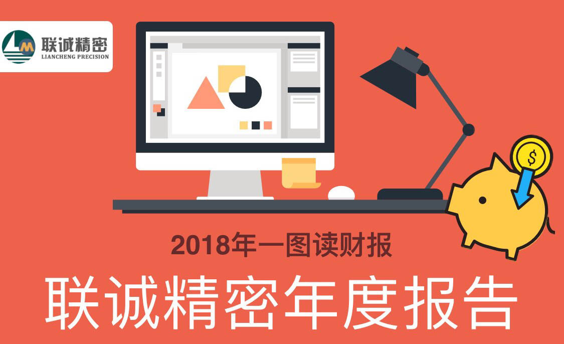 一图读财报：联诚精密2018年度营业收入6.65亿元_联诚精密
