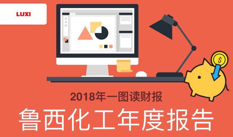 一图读财报：鲁西化工2018年度净利同比增长57.29%