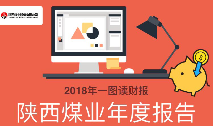 一图读财报：陕西煤业2018年度净利润109.93亿元