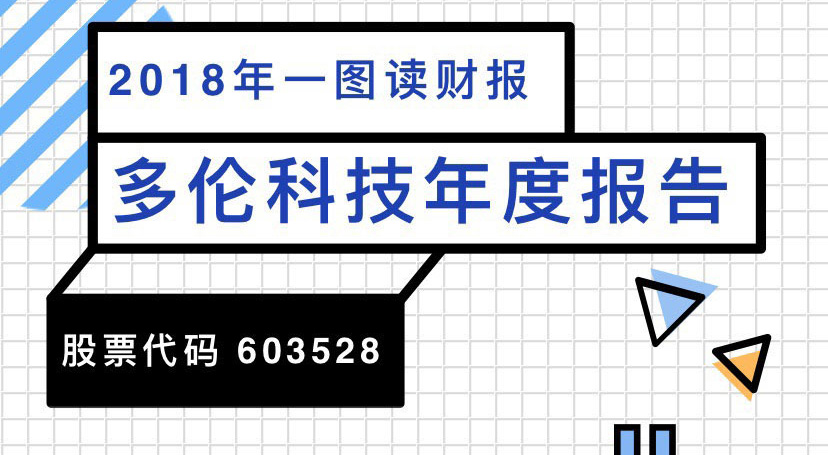 一图读财报：多伦科技2018年度净利同比增长32.43%