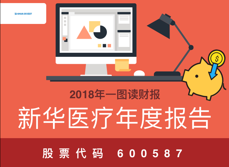 一图读财报：新华医疗2018年度营业总收入102.84亿元