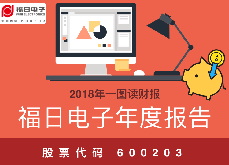 一图读财报：福日电子2018年度净利同比增长137.01%