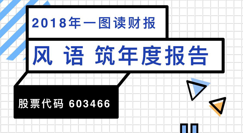一图读财报：风语筑2018年度净利同比增长26.96%
