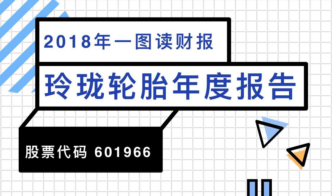 一图读财报：玲珑轮胎2018年度净利同比增长12.73%