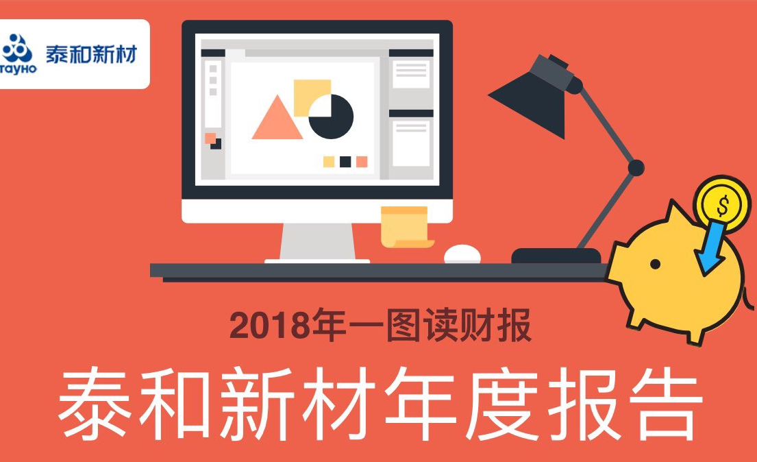 一图读财报：泰和新材2018年度净利同比增长56.25%