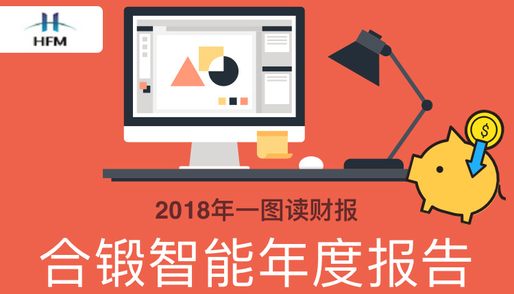 一图读财报：合锻智能2018年度净利同比增长22.07%