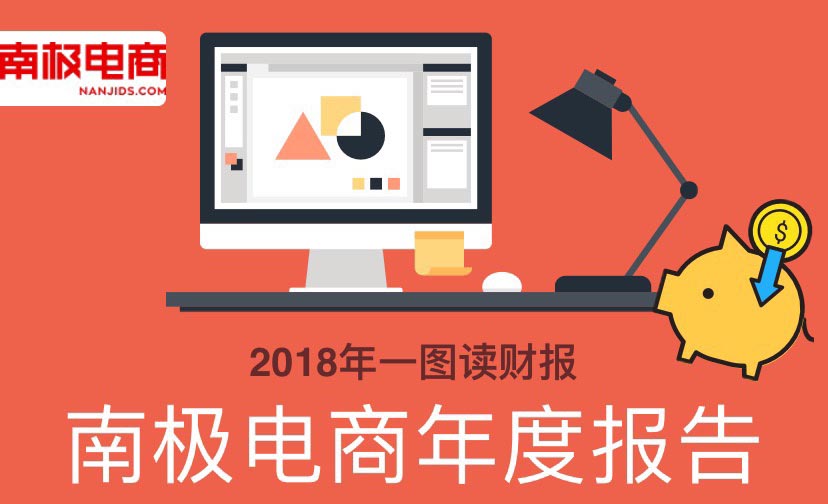 一图读财报：南极电商2018年度净利同比增长65.92%