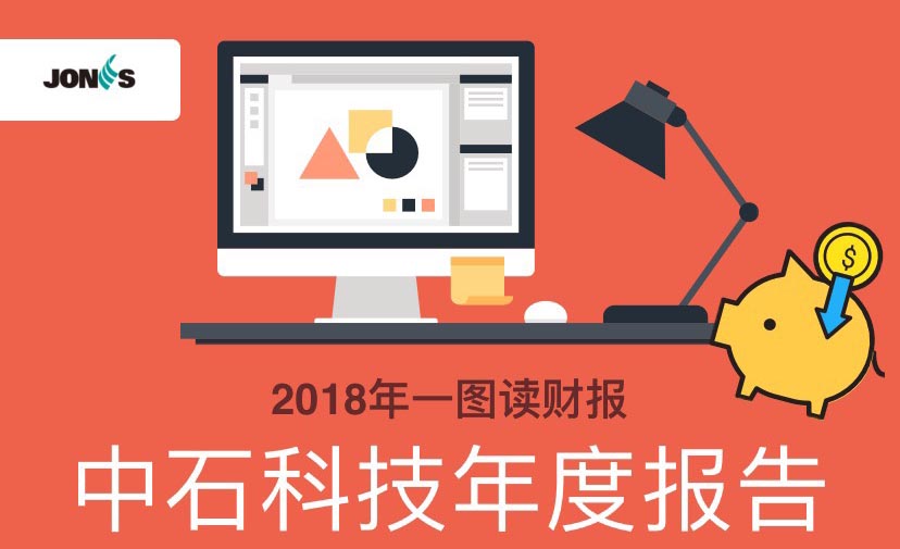 一图读财报：中石科技2018年度净利同比增长71.09%