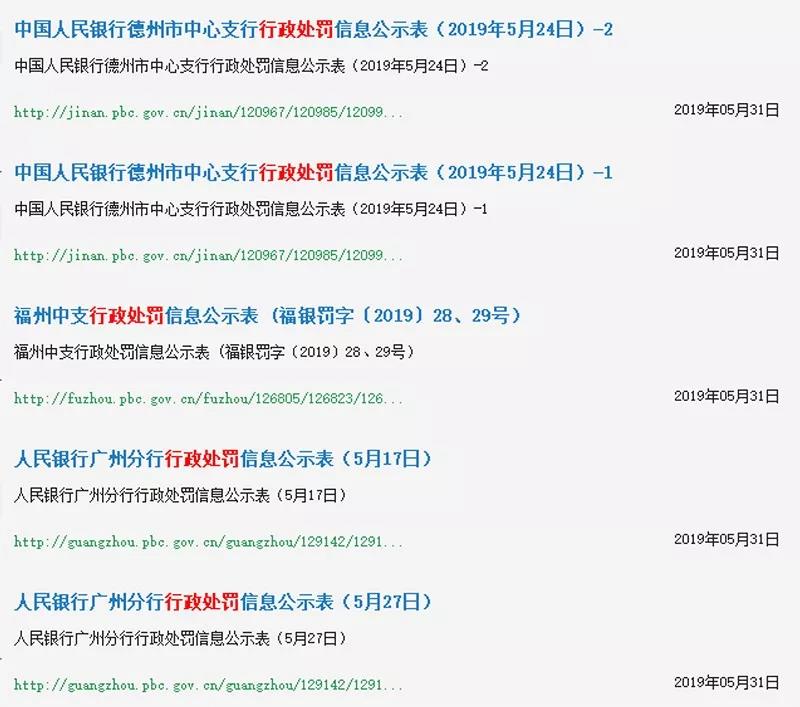反洗钱不给力，它们被罚最狠！